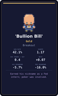 Bullion Bill — Gold signal desk