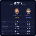 Crypto Desk Bundle — BTC + ETH (Python)