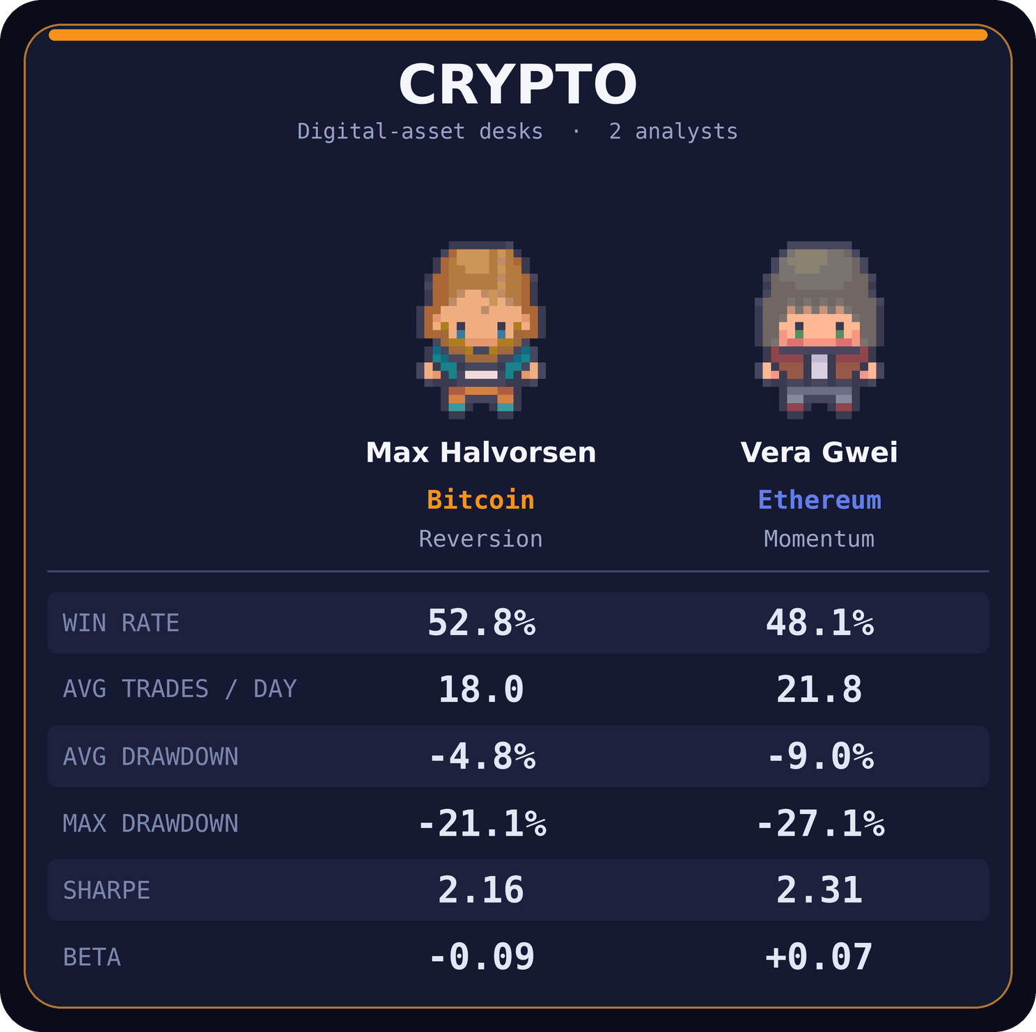 Crypto Desk Bundle — BTC + ETH (Python)