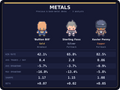 Metals Desk Bundle — Gold + Silver + Copper (Python)