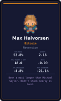 Max Halvorsen — BTC/USD signal desk