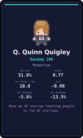 Q. Quinn Quigley — Nasdaq 100 signal desk