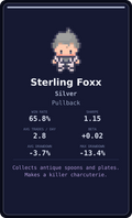 Sterling Foxx — Silver signal desk