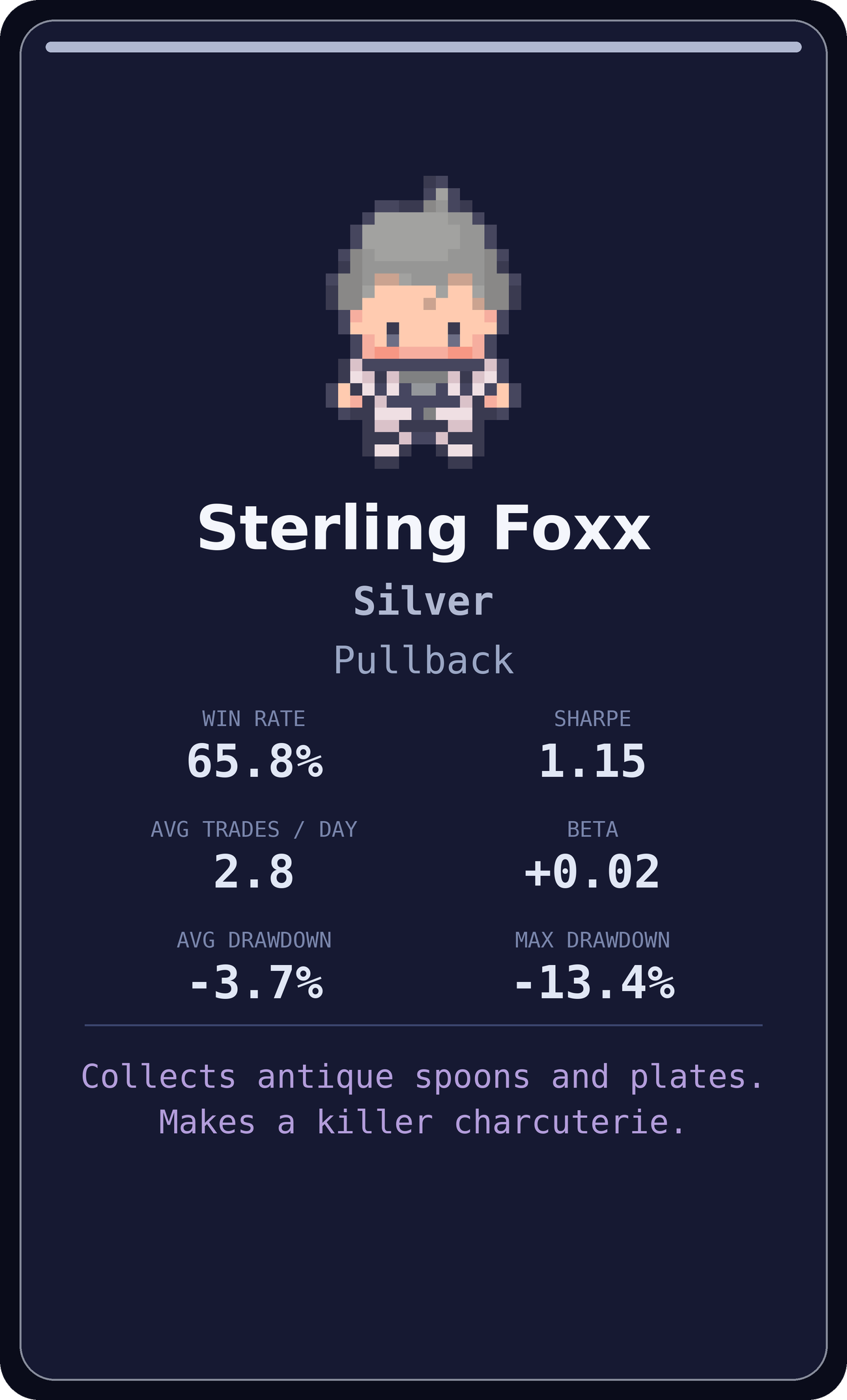 Sterling Foxx — Silver signal desk
