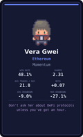 Vera Gwei — ETH/USD signal desk
