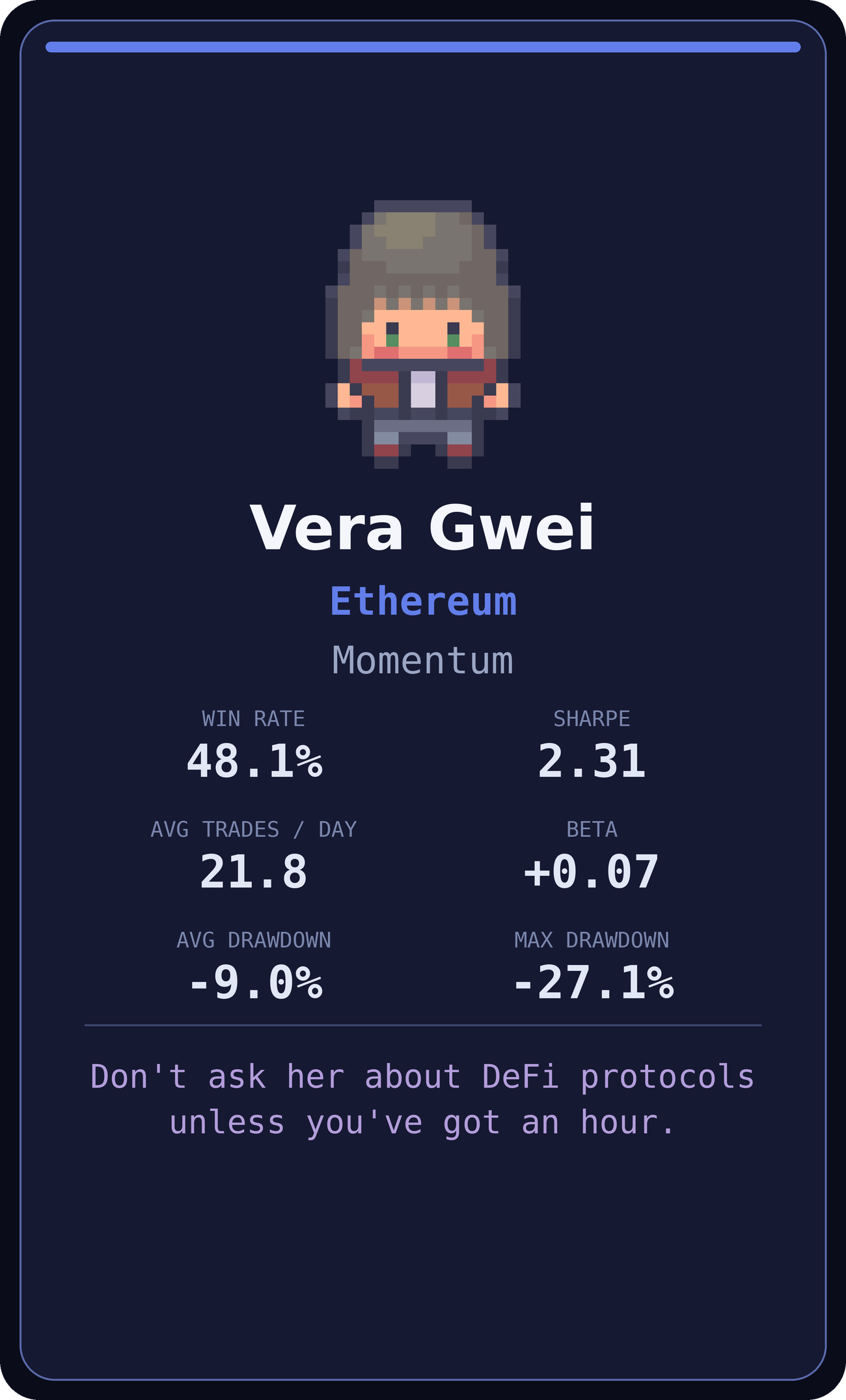Vera Gwei — ETH/USD signal desk