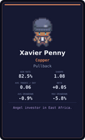 Xavier Penny — Copper signal desk