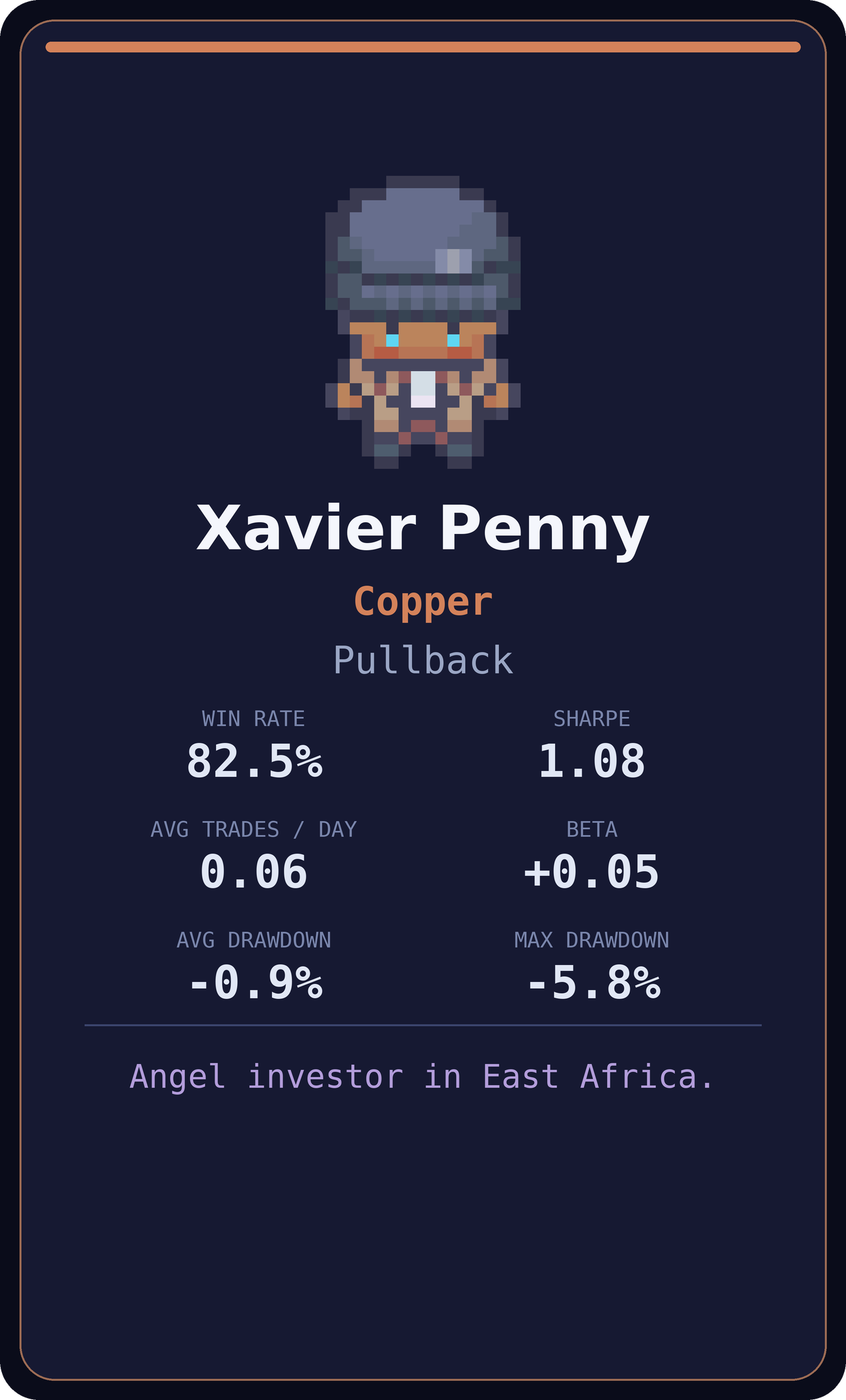 Xavier Penny — Copper signal desk